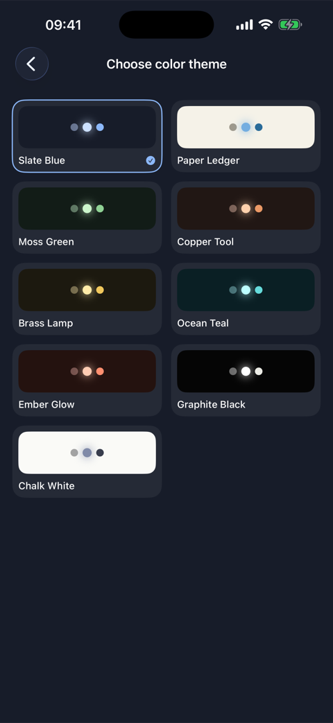 themes