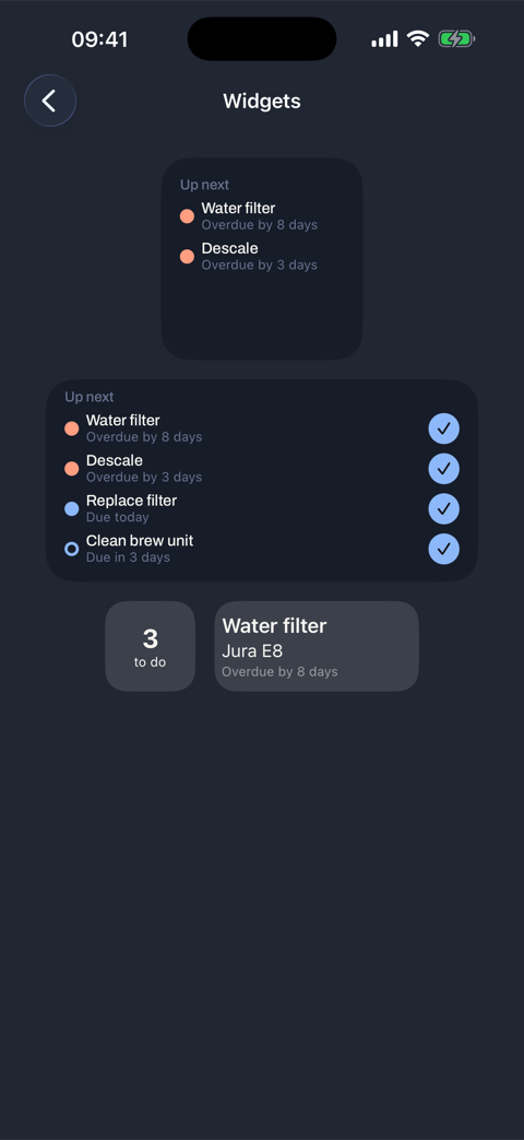 widgets