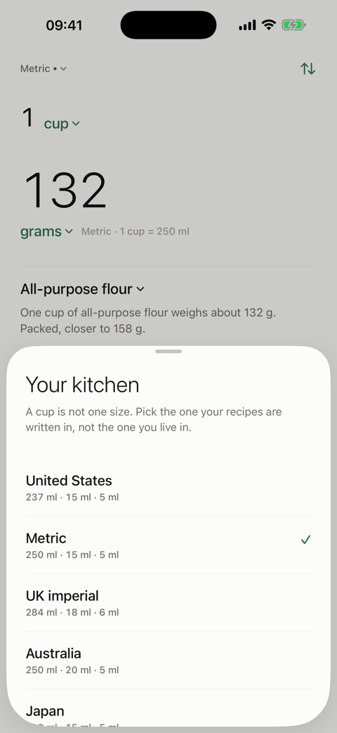 Five kitchens. Pick the one your recipe was written in.