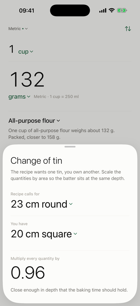 Wrong tin? Here is the factor.