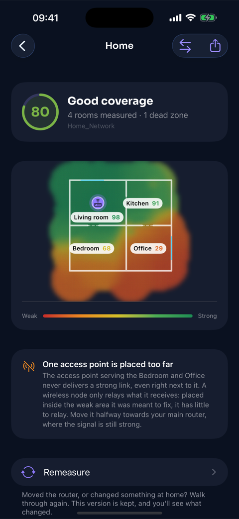 Wi-Fi drops to 29 in the office.