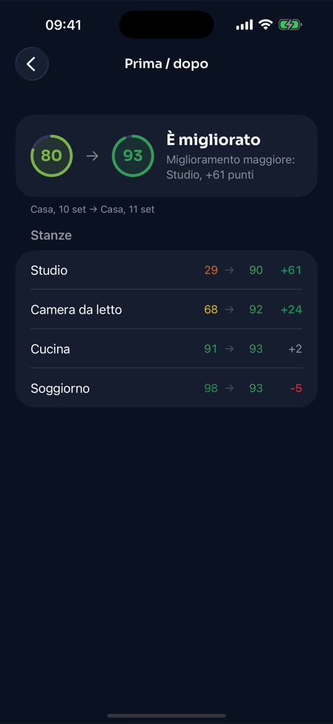 Nell’app 3