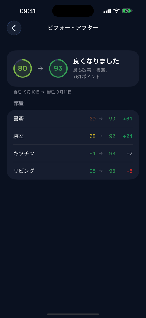 アプリの画面 3