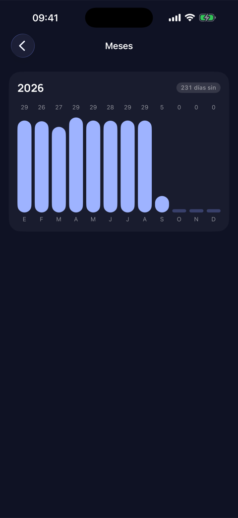 En la app 4