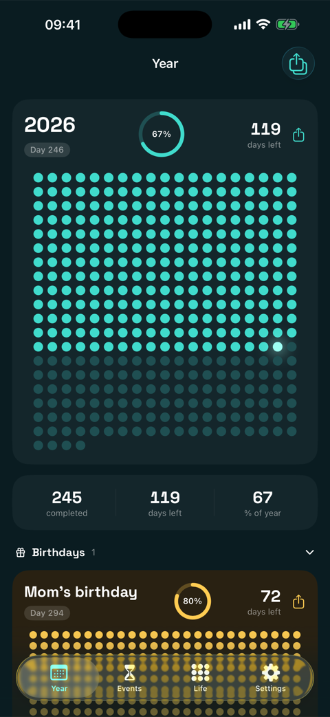Your year, one dot a day.
