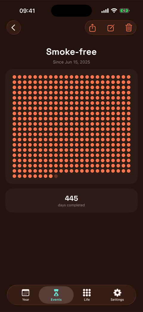 445 days smoke-free.