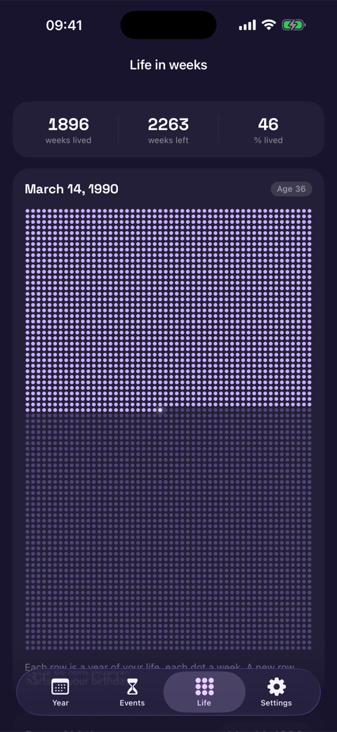 1896 weeks lived. 2263 to go.