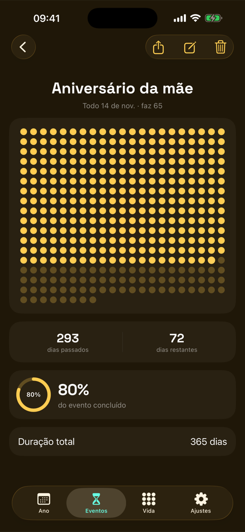 No app 4